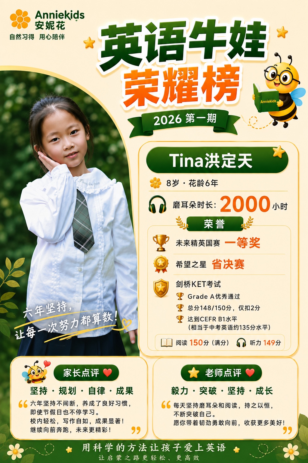 安妮花真实学员案例海报