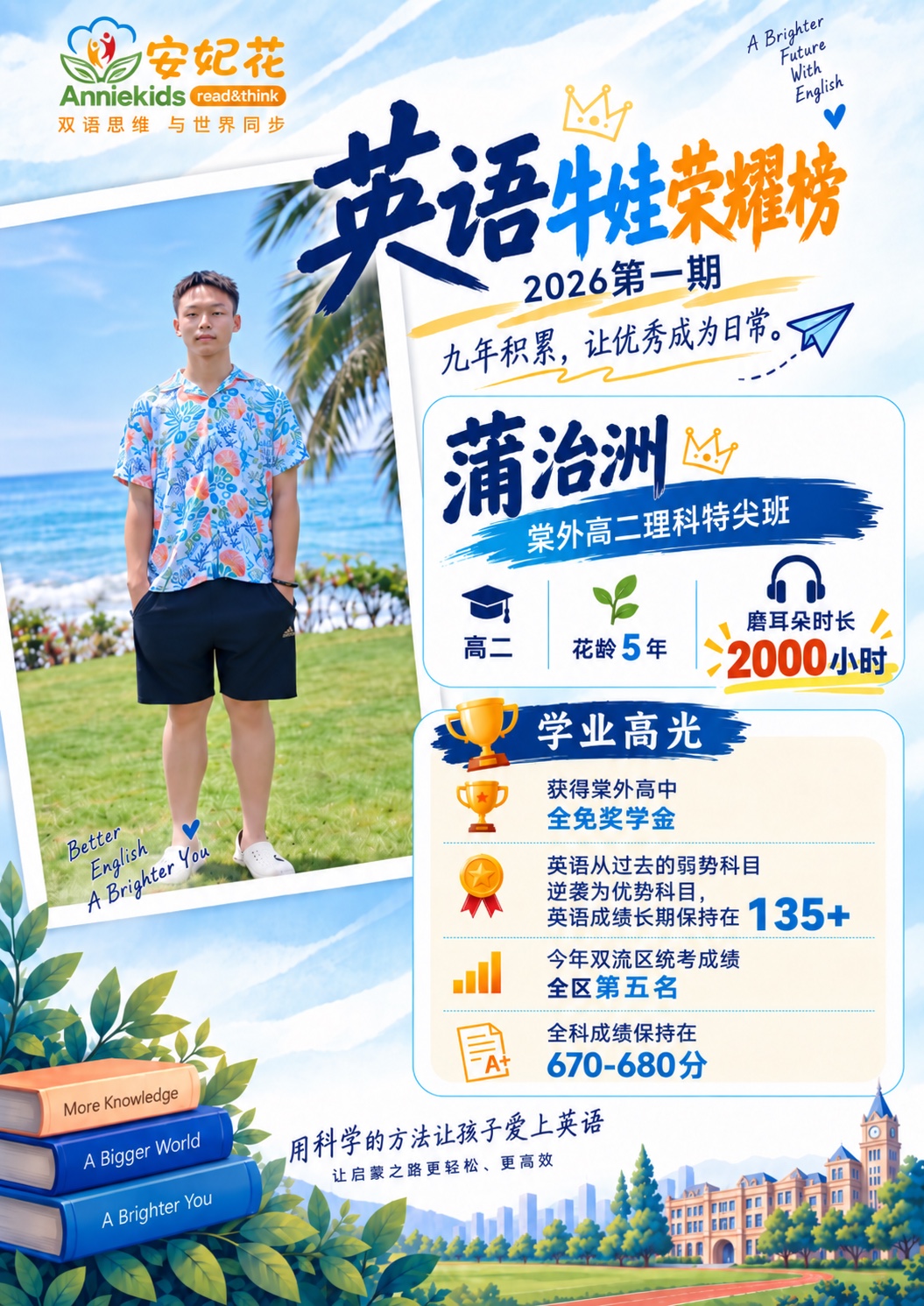 安妮花真实学员案例海报